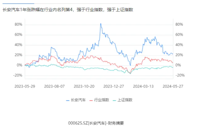 卖车、卖面、卖家电，一群“老鲜肉”被逼上直播间